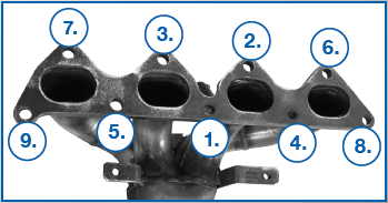 torque wrench 31 ft-lbs crisscross pattern diagram exhaust flange nuts
