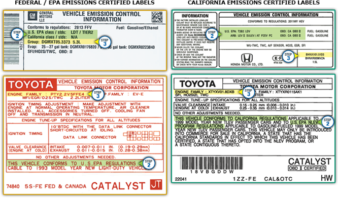 State Converter Installation Guidelines