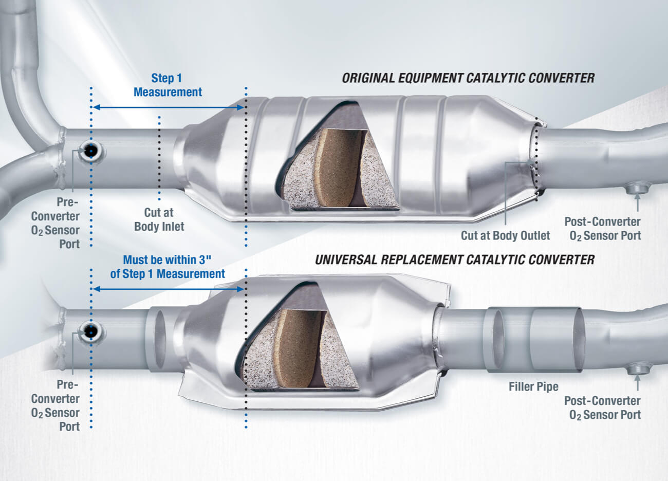 Catalytic Converter Replacement When To Service Or Replace Your Catalytic Converter Replacement When To Service Or Replace Your